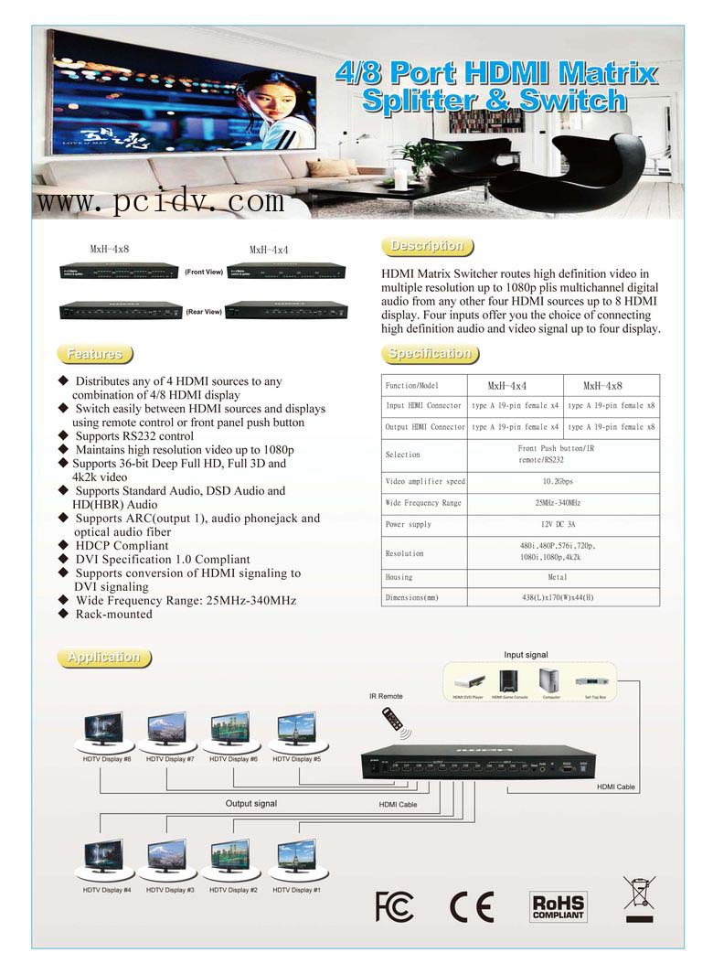 /hdmi matrix switch 4*4 4*8