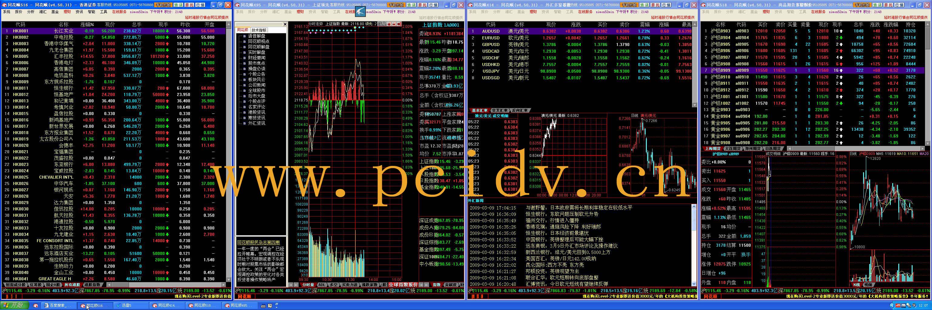 pcidv.com/多屏炒股看盘B股/外汇/港股通/期货/