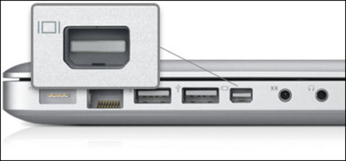 www.pcidv.com/macbook_pro/mini_displayport½Ó¿ÚͼƬ