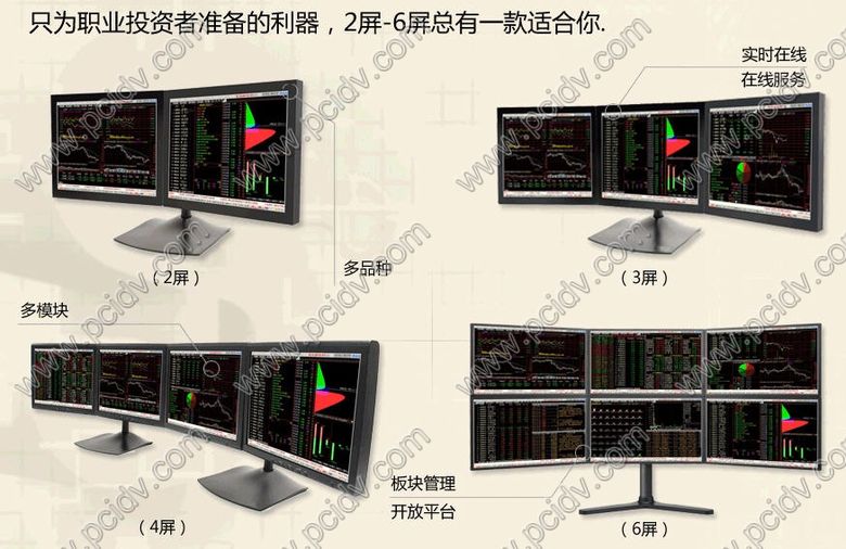 pcidv.com/多屏炒股方案,多屏炒股电脑