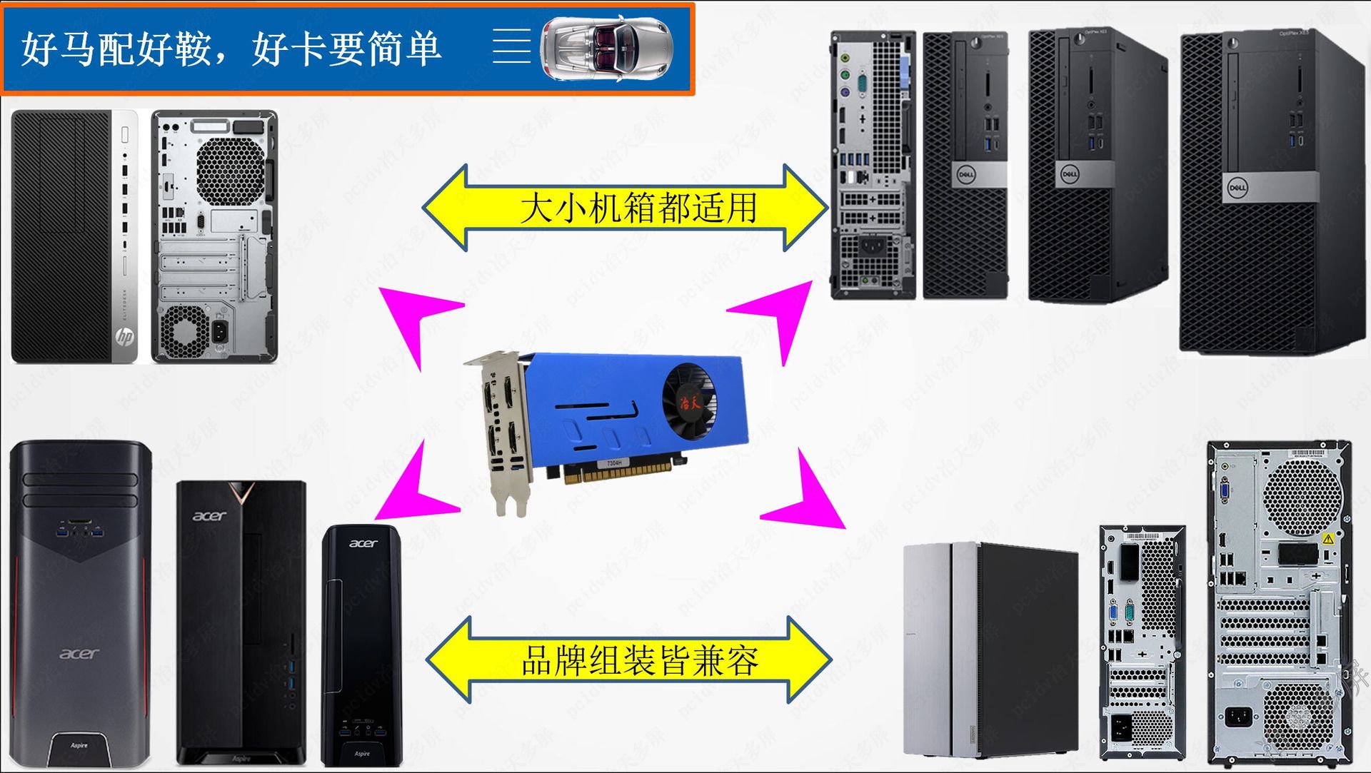 冶天7304H适用于全高标准4u机箱及2U半高小机箱全兼容