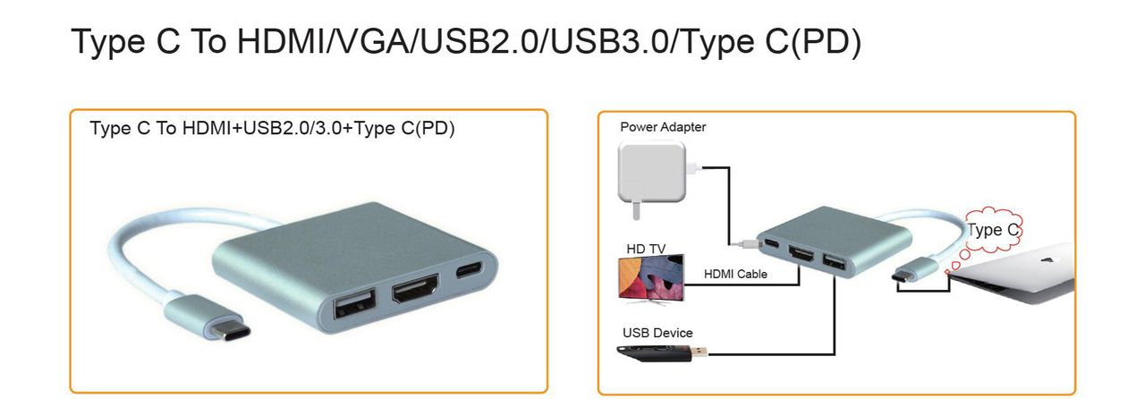 type c转hdmi+usb+type-c(PD)