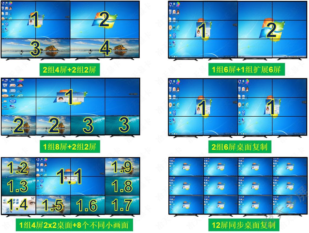 12屏拼接大屏显示一个完整桌面,或分屏显示若干不同内容网页