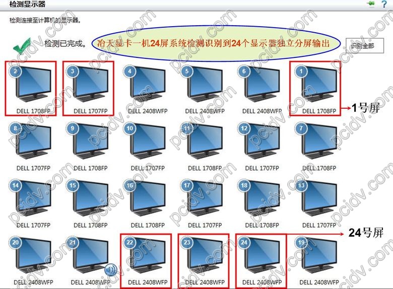 pcidv.com/冶天显卡一机多屏扩展24屏显示分屏独立输出