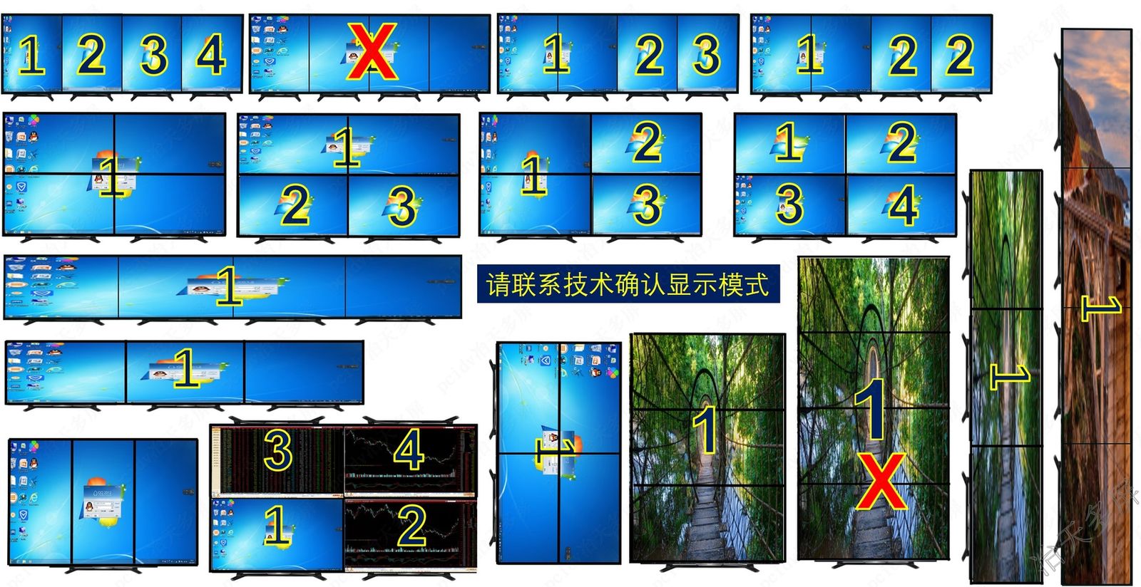 4屏拼接多种组合模式不支持4行1列